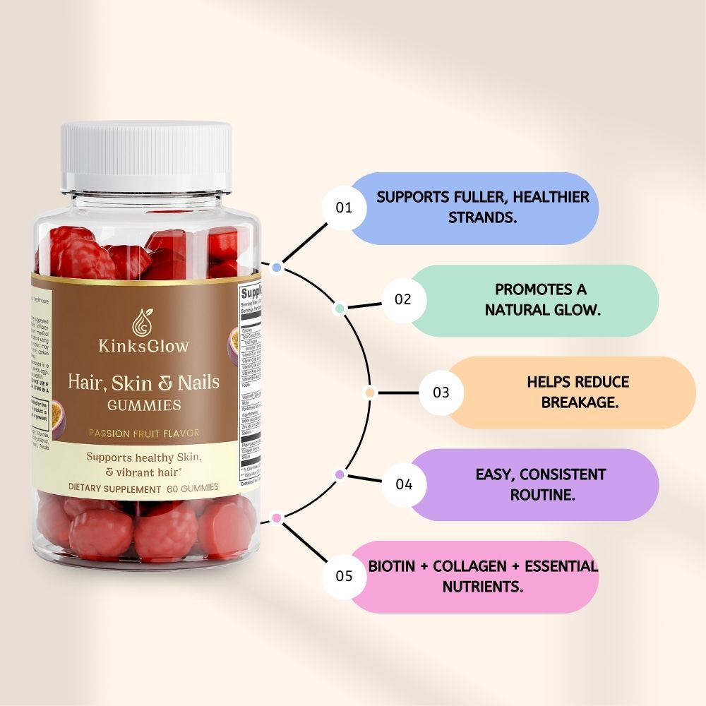 Hair, Skin & Nails Gummies